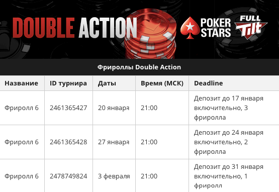 Миллион долларов от Pokerstars